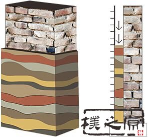 建造夯土墻的模板和方法