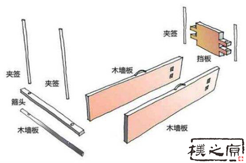 夯土墻版筑法模具